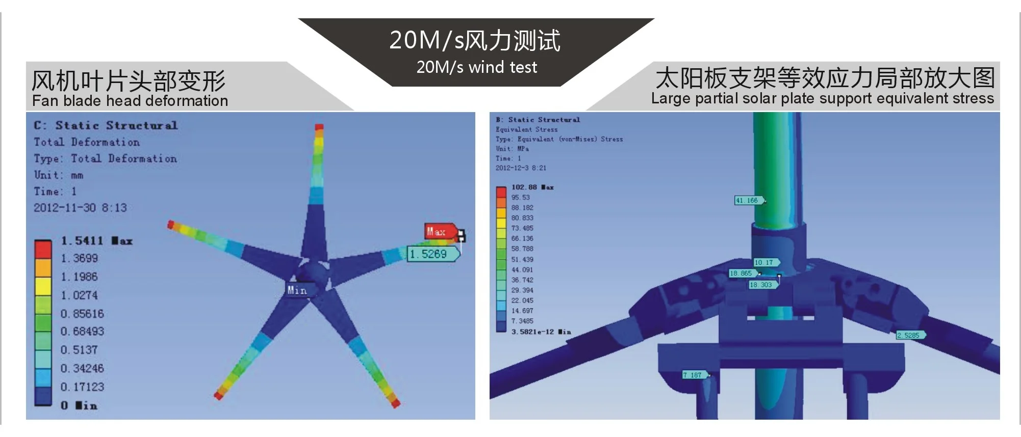 原始工程资料中的20m/s风况标注、风机叶片变形与光伏支架等效应力仿真图