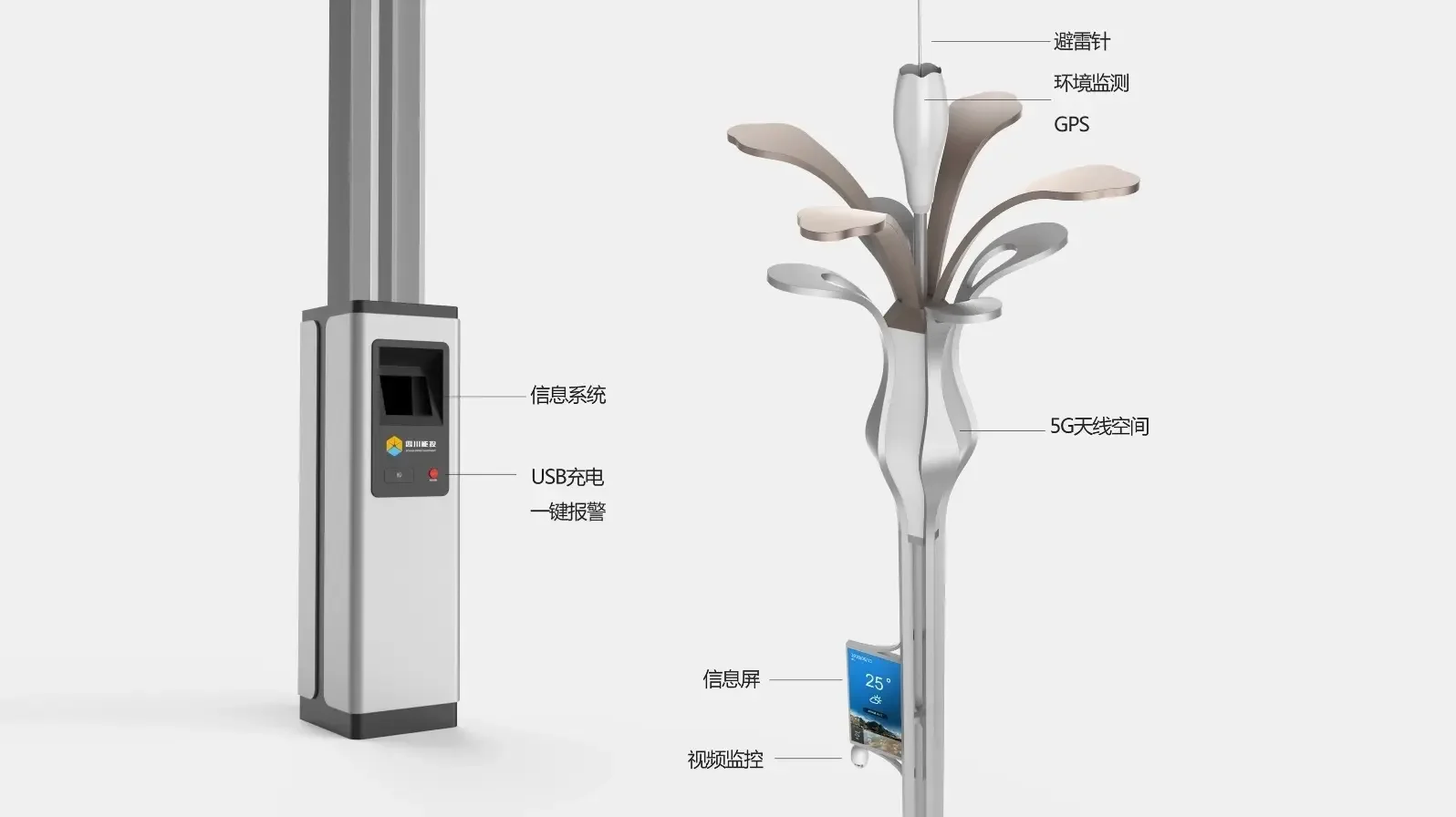 盛世风华系列-5G通信光电设备 - 详情图片