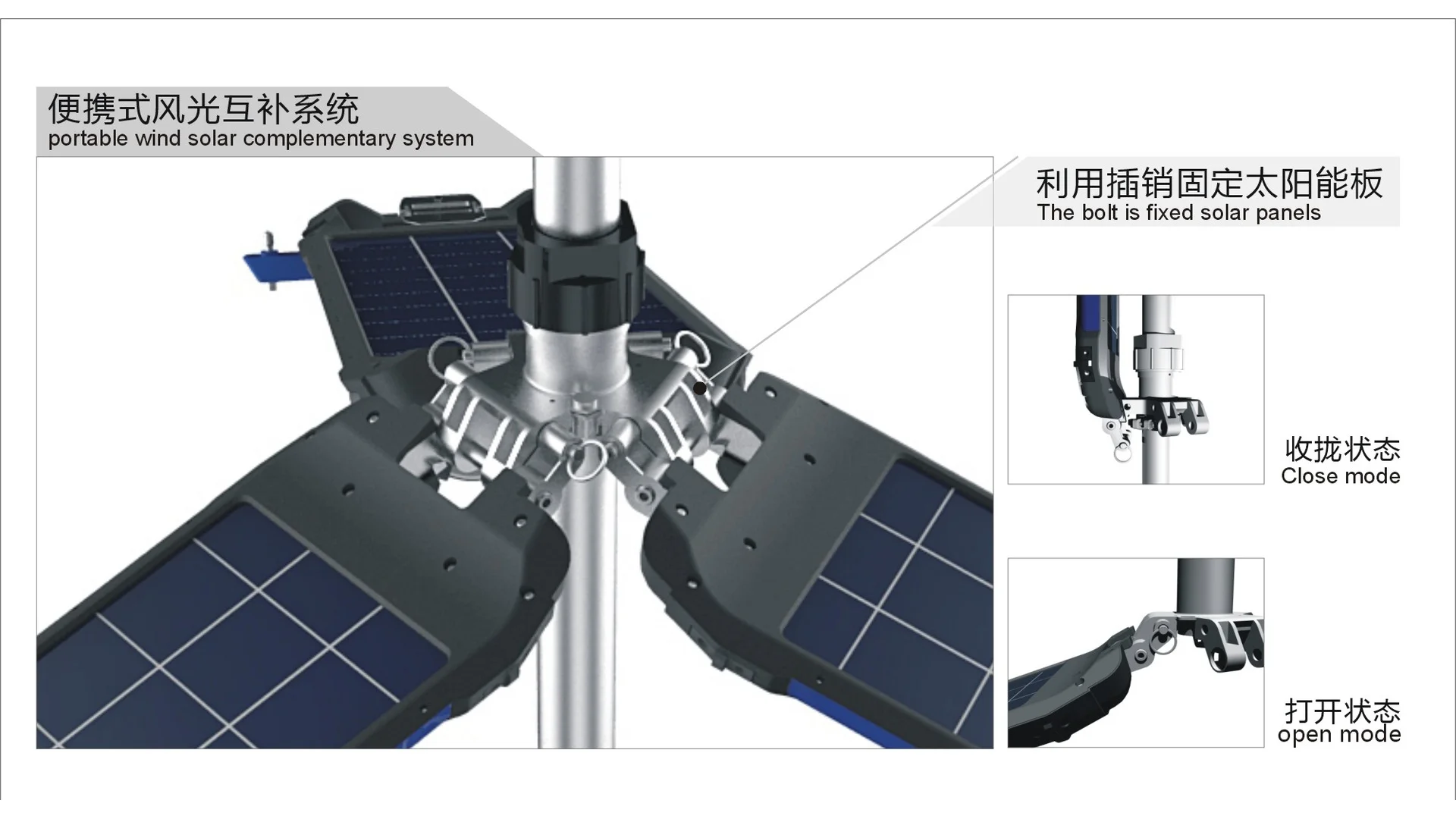 光伏板插销连接以及打开和收拢状态